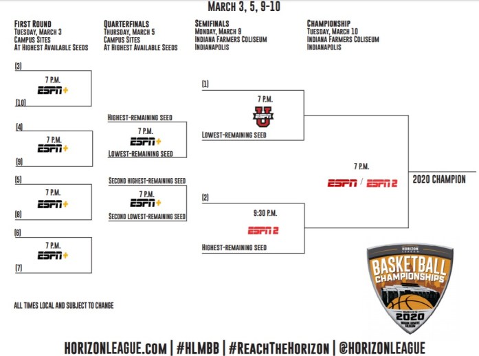 bracket